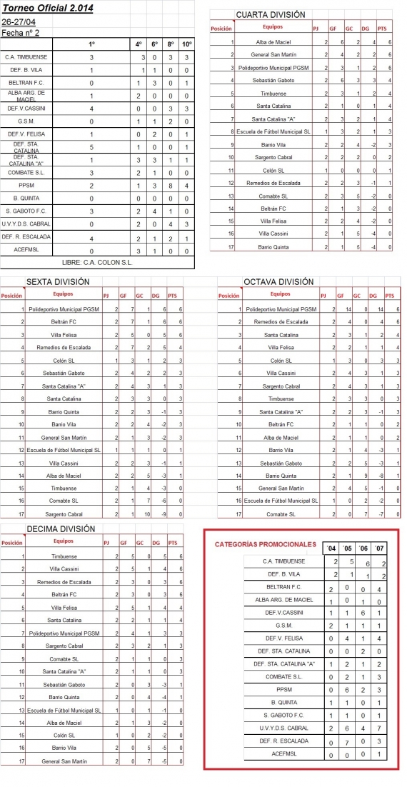 tablas_1