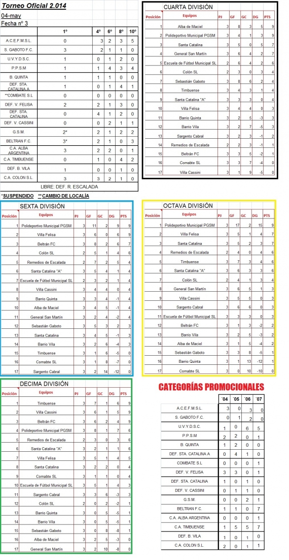 tablas_4